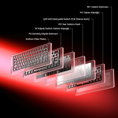 Aula AG60 Max Alüminyum Manyetik Klavye Hall Effect Frostcore Switch 8000Hz RGB TKL Hot Swap Oyuncu Klavyesi Kırmızı - 7