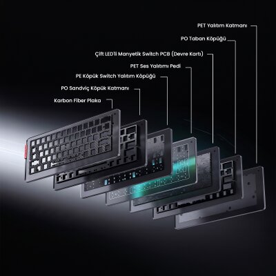 Aula AG60 Pro Alüminyum Manyetik Klavye Hall Effect Aether Switch 8000Hz RGB TKL Hot Swap Oyuncu Klavyesi Şeffaf Siyah - 7