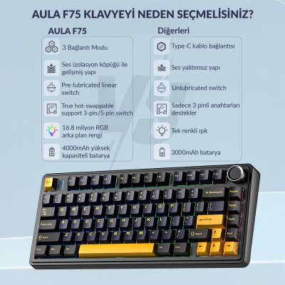 Aula F75 Mekanik RGB TKL GrayWood V3 Switch Kablosuz Makrolu Hot Swap Klavye Siyah - 7