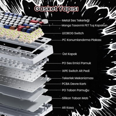 Aula F75 Mekanik RGB TKL GrayWood V4 Switch Kablosuz Makrolu Hot Swap Türkçe Q Klavye Comic - 7