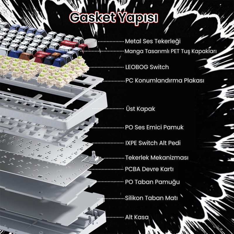 Aula F75 Mekanik RGB TKL GrayWood V4 Switch Kablosuz Makrolu Hot Swap Türkçe Q Klavye Comic - 7