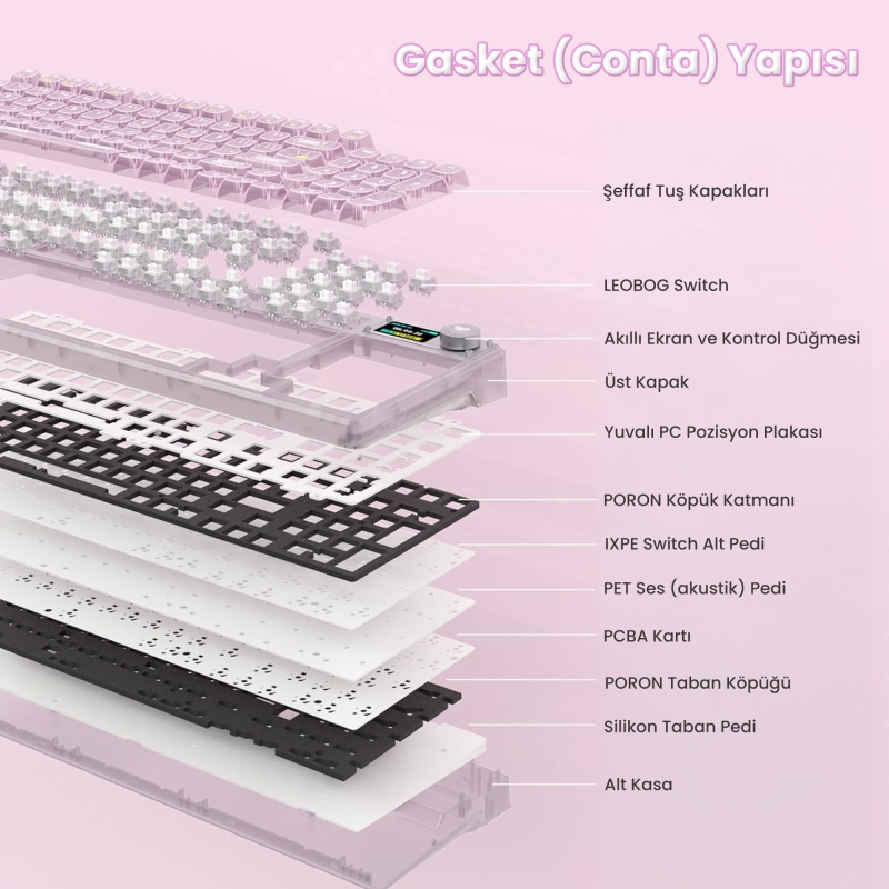Aula F98 Pro V3 OLED Ekranlı Crystal Switch Makrolu Kablosuz RGB Hot-Swap Gasket Pre-Lubed Switch Mekanik Klavye Şeffaf Pembe - 7