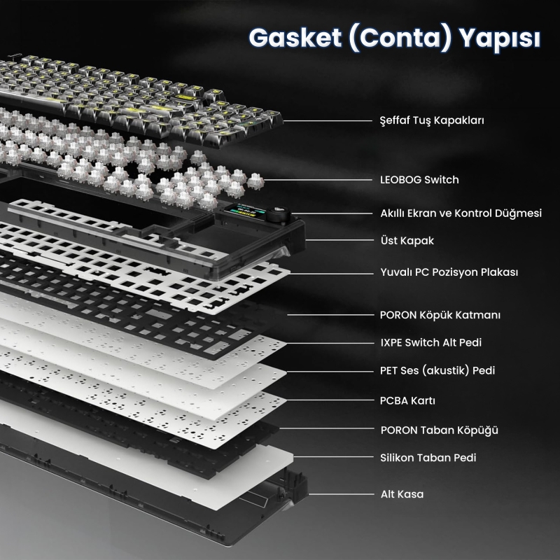 Aula F98 Pro V3 OLED Ekranlı Crystal Switch Makrolu Kablosuz RGB Hot-Swap Gasket Pre-Lubed Switch Mekanik Klavye Şeffaf Siyah - 7