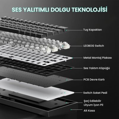 Aula Mini 60 He Hall Effect Manyetik Klavye Rapid Trigger Stromrise Switch 8000Hz TKL Hot Swap Oyuncu Klavyesi Siyah - 7
