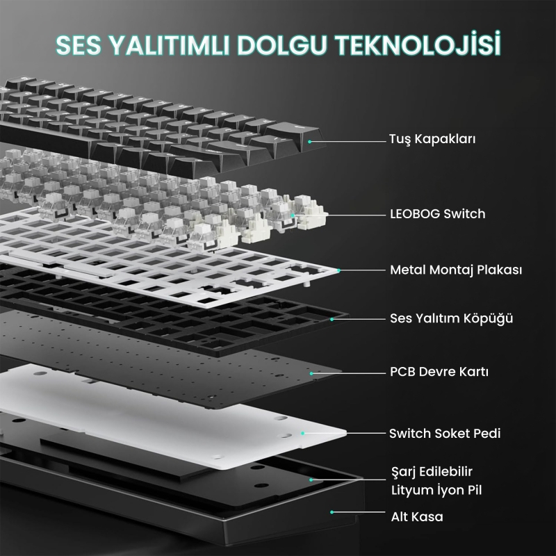 Aula Mini 60 He Hall Effect Manyetik Klavye Rapid Trigger Stromrise Switch 8000Hz TKL Hot Swap Oyuncu Klavyesi Siyah - 7