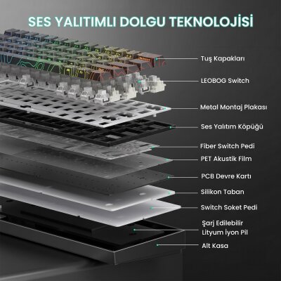 Aula Mini 60 He Max Hall Effect Manyetik Klavye Rapid Trigger Spiritcloud Switch 8000Hz RGB TKL Hot Swap Oyuncu Klavyesi Siyah - 8