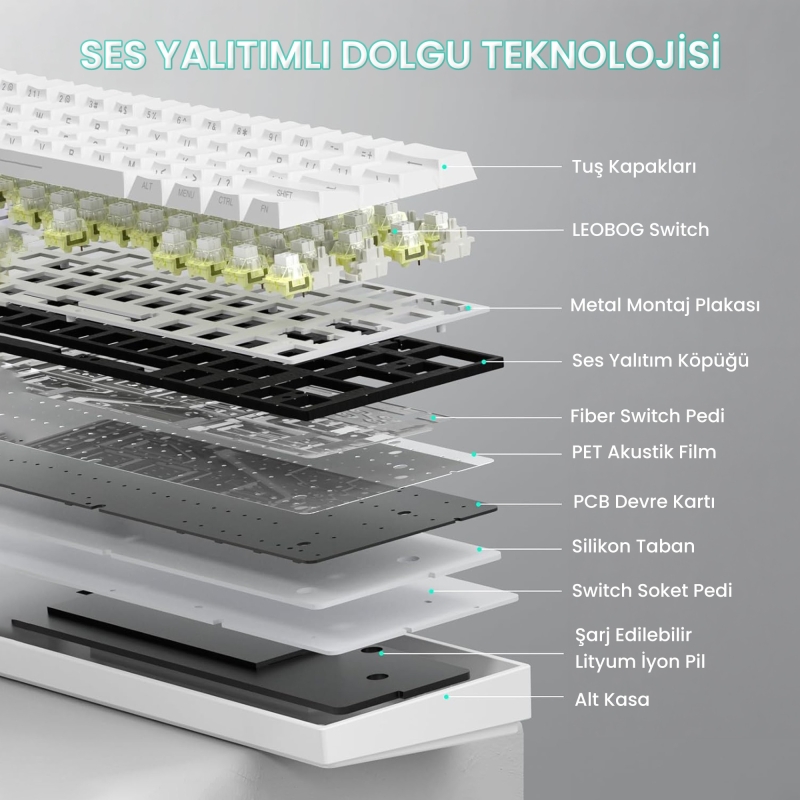 Aula Mini 60 He Pro Hall Effect Manyetik Klavye Rapid Trigger Mistcloud Switch 8000Hz RGB TKL Hot Swap Oyuncu Klavyesi Beyaz - 8