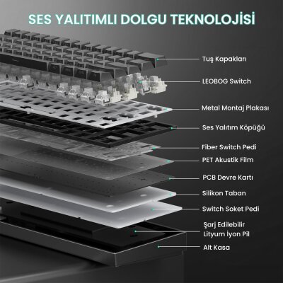 Aula Mini 60 He Pro Hall Effect Manyetik Klavye Rapid Trigger Stromrise Switch 8000Hz RGB TKL Hot Swap Oyuncu Klavyesi Siyah - 8