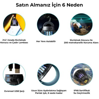 Bix KL01 Şarj Edilebilir Sivrisinek Kovucu Kamp Lambası Ultraviyole LED Elektronik Zapper Taşınabilir Fenerli IPX6 Su Geçirmez Böcek Kovucu Siyah - 6