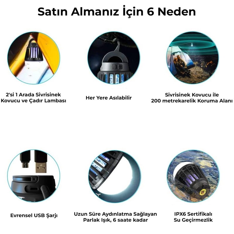 Bix KL01 Şarj Edilebilir Sivrisinek Kovucu Kamp Lambası Ultraviyole LED Elektronik Zapper Taşınabilir Fenerli IPX6 Su Geçirmez Böcek Kovucu Siyah - 6
