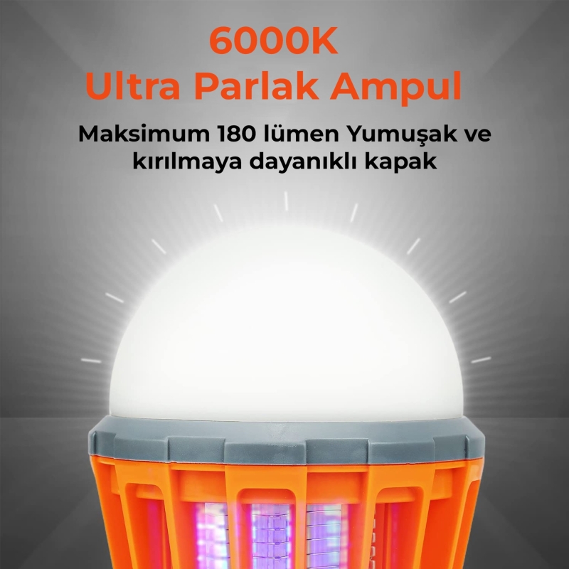Bix KL01 Şarj Edilebilir Sivrisinek Kovucu Kamp Lambası Ultraviyole LED Elektronik Zapper Taşınabilir Fenerli IPX6 Su Geçirmez Böcek Kovucu Turuncu - 4
