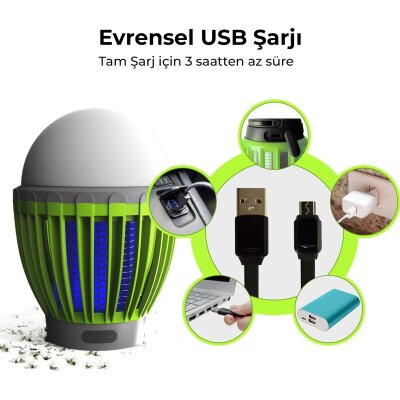 Bix KL01 Şarj Edilebilir Sivrisinek Kovucu Kamp Lambası Ultraviyole LED Elektronik Zapper Taşınabilir Fenerli IPX6 Su Geçirmez Böcek Kovucu Yeşil - 5