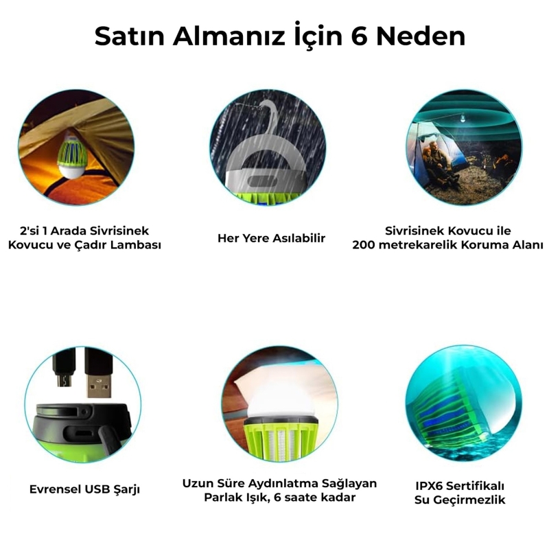 Bix KL01 Şarj Edilebilir Sivrisinek Kovucu Kamp Lambası Ultraviyole LED Elektronik Zapper Taşınabilir Fenerli IPX6 Su Geçirmez Böcek Kovucu Yeşil - 6