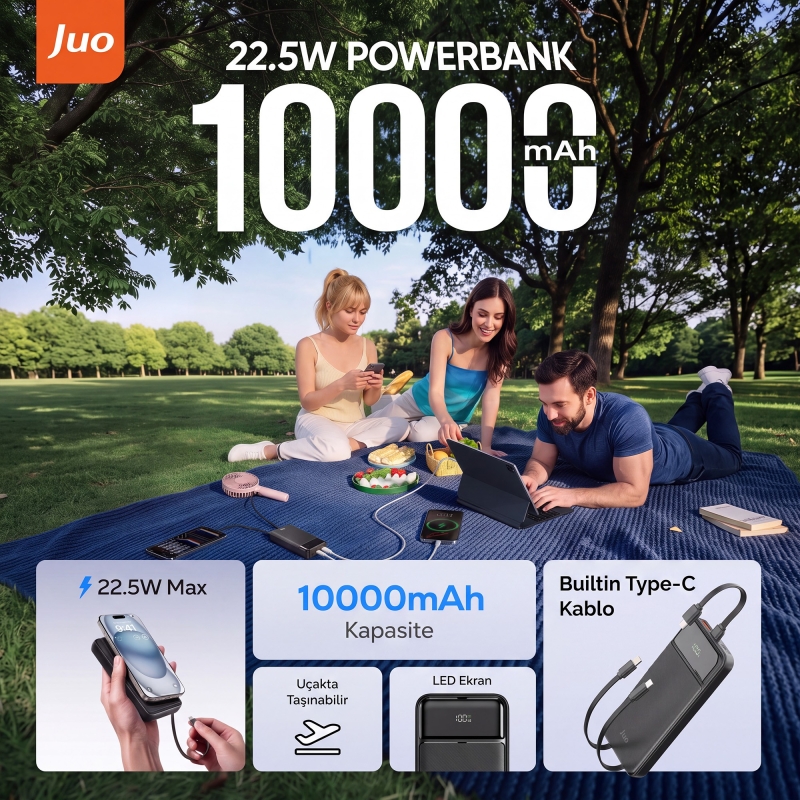 Juo 10000mAh 22.5W Led Ekranlı Lightning ve Type-C Kablolu Powerbank Taşınabilir Hızlı Şarj Cihazı Beyaz - 2