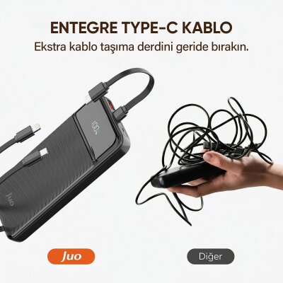 Juo 10000mAh 22.5W Led Ekranlı Lightning ve Type-C Kablolu Powerbank Taşınabilir Hızlı Şarj Cihazı Beyaz - 3