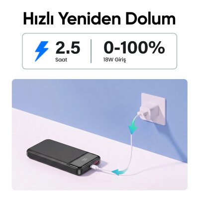Juo 10000mAh 22.5W Led Ekranlı Lightning ve Type-C Kablolu Powerbank Taşınabilir Hızlı Şarj Cihazı Beyaz - 5