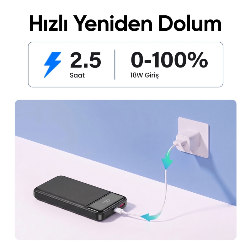 Juo 10000mAh 22.5W Led Ekranlı Lightning ve Type-C Kablolu Powerbank Taşınabilir Hızlı Şarj Cihazı Beyaz - 5