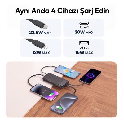 Juo 10000mAh 22.5W Led Ekranlı Lightning ve Type-C Kablolu Powerbank Taşınabilir Hızlı Şarj Cihazı Beyaz - 6