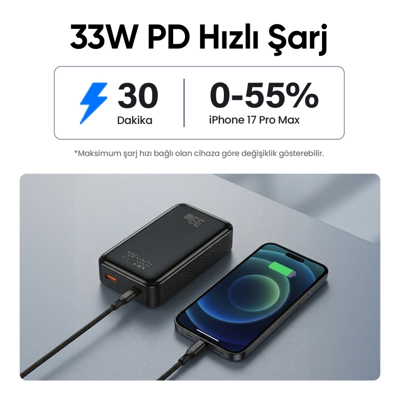 Juo 10000mAh 33W LED Watt Amper Göstergeli USB-A + Type-C Powerbank Taşınabilir Hızlı Şarj Cihazı - 4