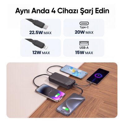 Juo 20000mAh 22.5W Led Ekranlı Lightning ve Type-C Kablolu Powerbank Taşınabilir Hızlı Şarj Cihazı Beyaz - 6