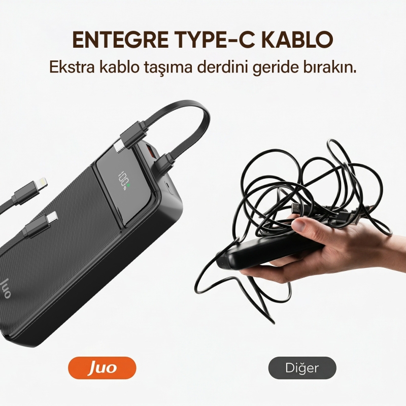 Juo 20000mAh 22.5W Led Ekranlı Lightning ve Type-C Kablolu Powerbank Taşınabilir Hızlı Şarj Cihazı Siyah - 3