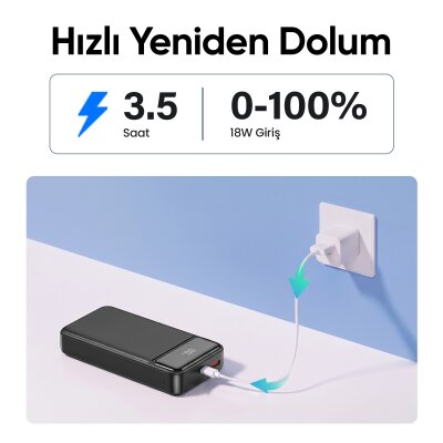 Juo 20000mAh 22.5W Led Ekranlı Lightning ve Type-C Kablolu Powerbank Taşınabilir Hızlı Şarj Cihazı Siyah - 5