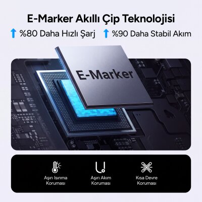Juo 240W Type-C to Type-C Dijital TFT Ekranlı E-Mark Çipli Örgülü Hızlı Şarj Kablosu 1.2 Metre - 6