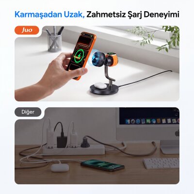 Juo 25W Qi2 iPhone Apple Watch Airpods Magsafe Uyumlu Manyetik Kablosuz Şarj İstasyonu Soğutucu Fanlı LED Işıklı Masaüstü Şarj Standı Beyaz - 7