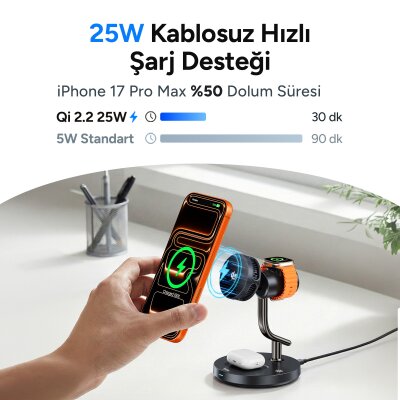 Juo 25W Qi2 iPhone Apple Watch Airpods Magsafe Uyumlu Manyetik Kablosuz Şarj İstasyonu Soğutucu Fanlı LED Işıklı Masaüstü Şarj Standı Turuncu - 3