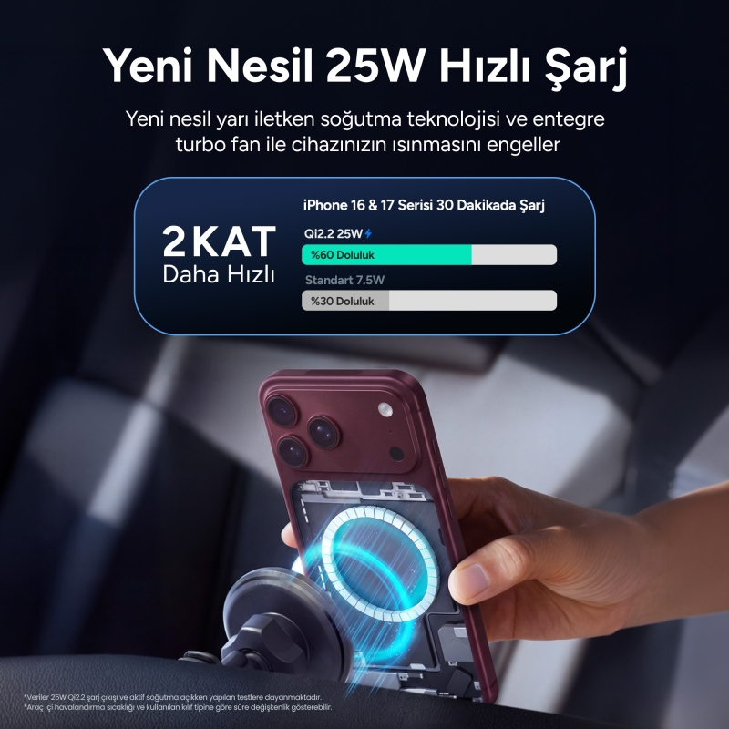 Juo 25W Qi2.2 MagSafe Uyumlu Manyetik Kablosuz Araç Şarj Cihazı Soğutucu Fanlı Havalandırma Izgarası Telefon Tutucu - 3