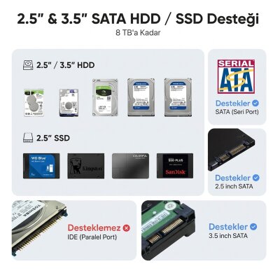 Juo JHD32 USB 3.0 Çift Yuvalı 2.5