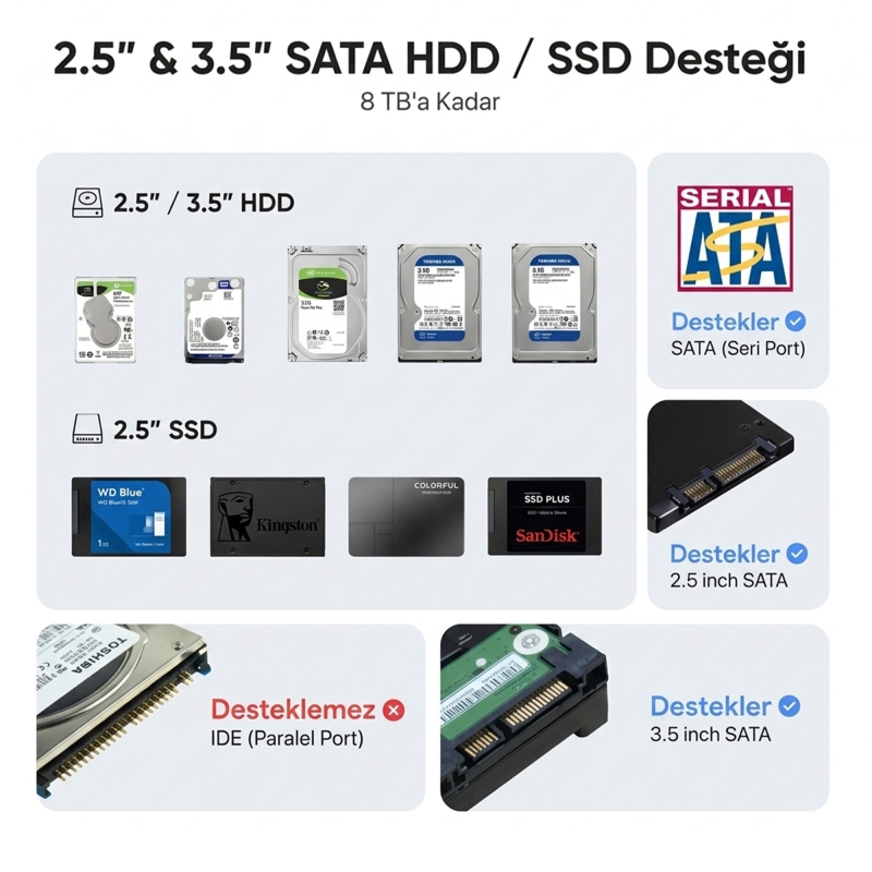 Juo JHD32 USB 3.0 Çift Yuvalı 2.5
