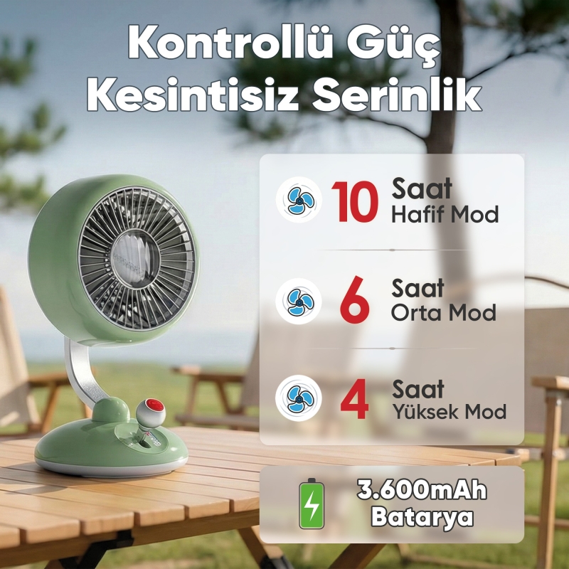 Juo Q3 120° Salınımlı 3 Kademeli LED Işıklı Şarjlı Masaüstü Fan Vantilatör Retro Bej - 6