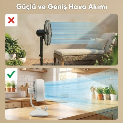 Juo Q3 120° Salınımlı 3 Kademeli LED Işıklı Şarjlı Masaüstü Fan Vantilatör Retro Yeşil - 5