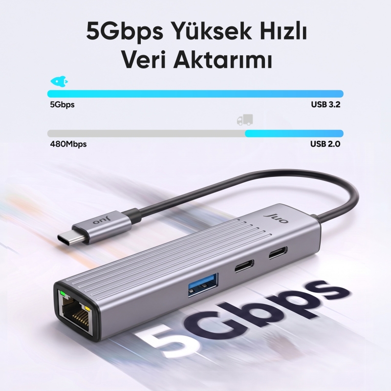 Juo Type-C 4 Portlu 1x USB-A 1x Type-C RJ45 Gigabit Ethernet 100W PD Şarj Girişi Çoklayıcı Dönüştürücü Hub - 3