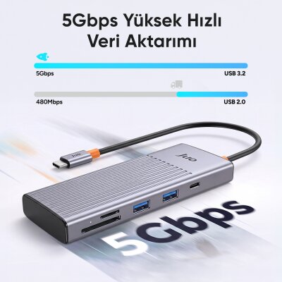 Juo Type-C 7 Portlu 4K 60Hz HDMI SD MicroSD Kart Okuyucu 100W PD Type-C ve 2*USB 3.2 Çoklayıcı Hub Dönüştürücü - 3