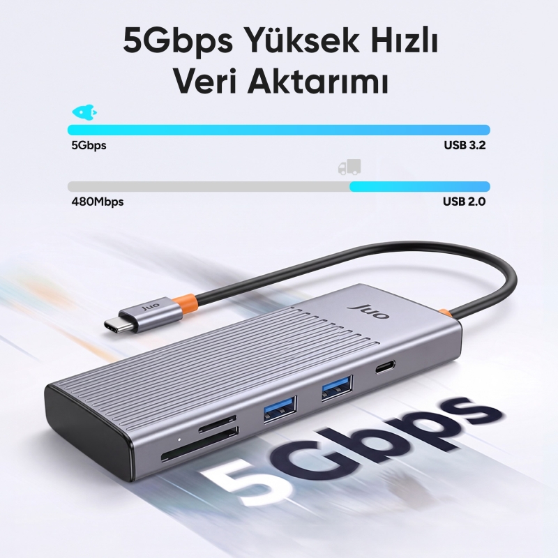 Juo Type-C 7 Portlu 4K 60Hz HDMI SD MicroSD Kart Okuyucu 100W PD Type-C ve 2*USB 3.2 Çoklayıcı Hub Dönüştürücü - 3