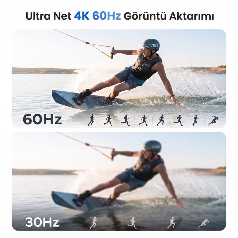 Juo Type-C 7 Portlu 4K 60Hz HDMI SD MicroSD Kart Okuyucu 100W PD Type-C ve 2*USB 3.2 Çoklayıcı Hub Dönüştürücü - 5