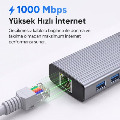 Juo Type-C 9 Portlu Dual 4K 60Hz HDMI MST Gigabit Ethernet Dönüştürücü 100W PD 4*USB 3.2 Çoklayıcı Hub - 4