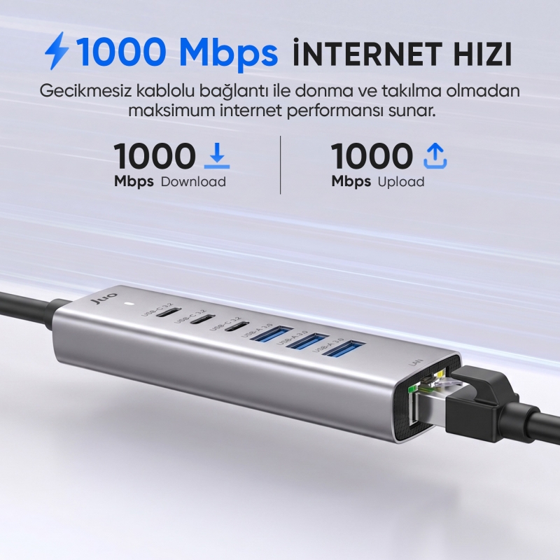 Juo Type-C ve USB-A 7 Portlu 3*USB-A 3*Type-C Gigabit Ethernet Dönüştürücü USB Çoklayıcı Hub - 3