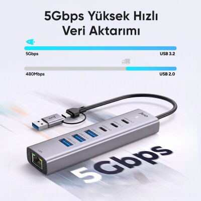 Juo Type-C ve USB-A 7 Portlu 3*USB-A 3*Type-C Gigabit Ethernet Dönüştürücü USB Çoklayıcı Hub - 4