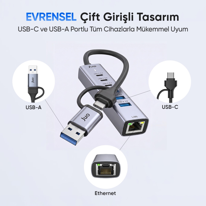 Juo Type-C ve USB-A 7 Portlu 3*USB-A 3*Type-C Gigabit Ethernet Dönüştürücü USB Çoklayıcı Hub - 5
