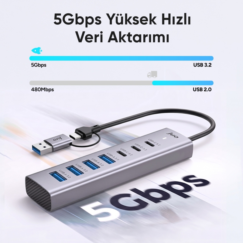 Juo Type-C ve USB-A 7 Portlu 4*USB-A 3*Type-C 5Gbps USB 3.2 Çoklayıcı Hub Dönüştürücü - 3