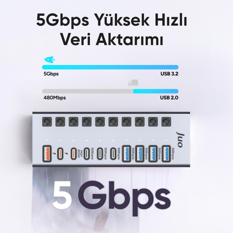 Juo USB-A 10 Portlu Anahtarlı 5*USB-A 5*Type-C 5Gbps PD Hızlı Şarj Destekli USB 3.1 Çoklayıcı Dönüştürücü Hub - 3