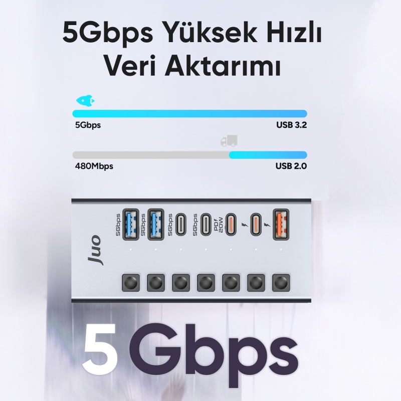 Juo USB-A 7 Portlu Anahtarlı 3*USB-A 4*Type-C 5Gbps PD Hızlı Şarj Destekli USB 3.1 Çoklayıcı Dönüştürücü Hub - 3