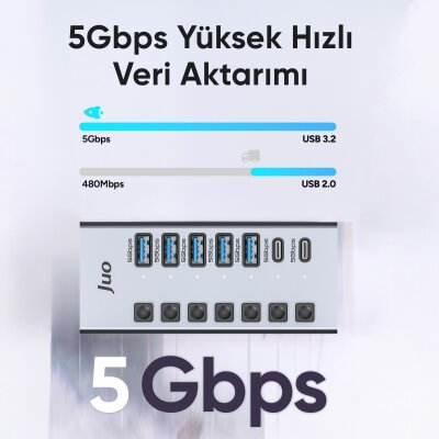 Juo USB-A 7 Portlu Anahtarlı 5*USB-A 2*Type-C 5Gbps USB 3.1 Çoklayıcı Dönüştürücü Hub - 3