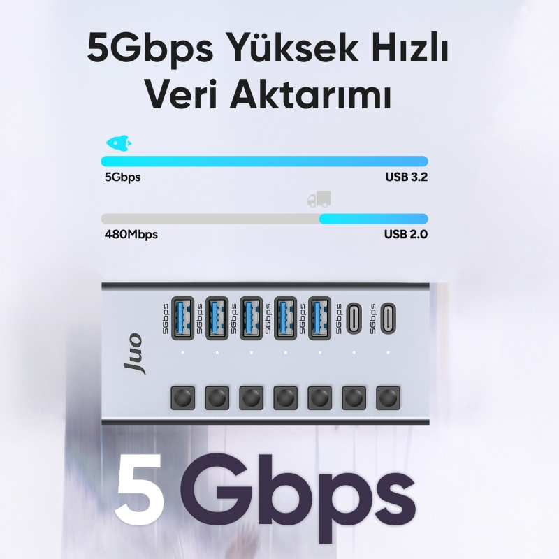 Juo USB-A 7 Portlu Anahtarlı 5*USB-A 2*Type-C 5Gbps USB 3.1 Çoklayıcı Dönüştürücü Hub - 3