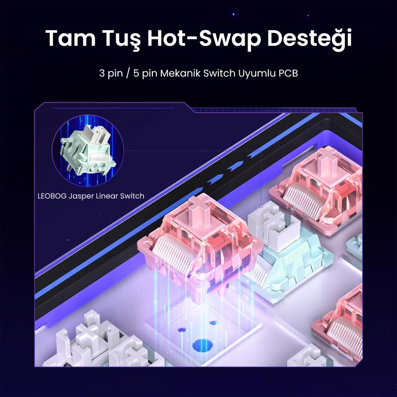 Leobog AMG65 Mekanik Klavye LED Matrix Ekranlı Jasper Switch RGB Hot-Swap Oyuncu Klavyesi Turuncu - 8