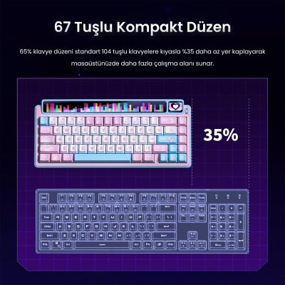 Leobog AMG65 Mekanik Klavye LED Matrix Ekranlı Silent Cotton Candy Switch RGB Hot-Swap Oyuncu Klavyesi Pembe - 9