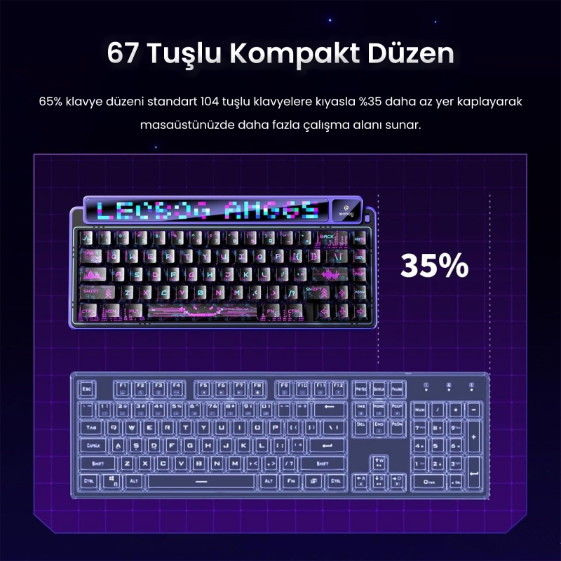 Leobog AMG65 Mekanik Klavye LED Matrix Ekranlı Silent Cotton Candy Switch RGB Hot-Swap Oyuncu Klavyesi Siyah - 9